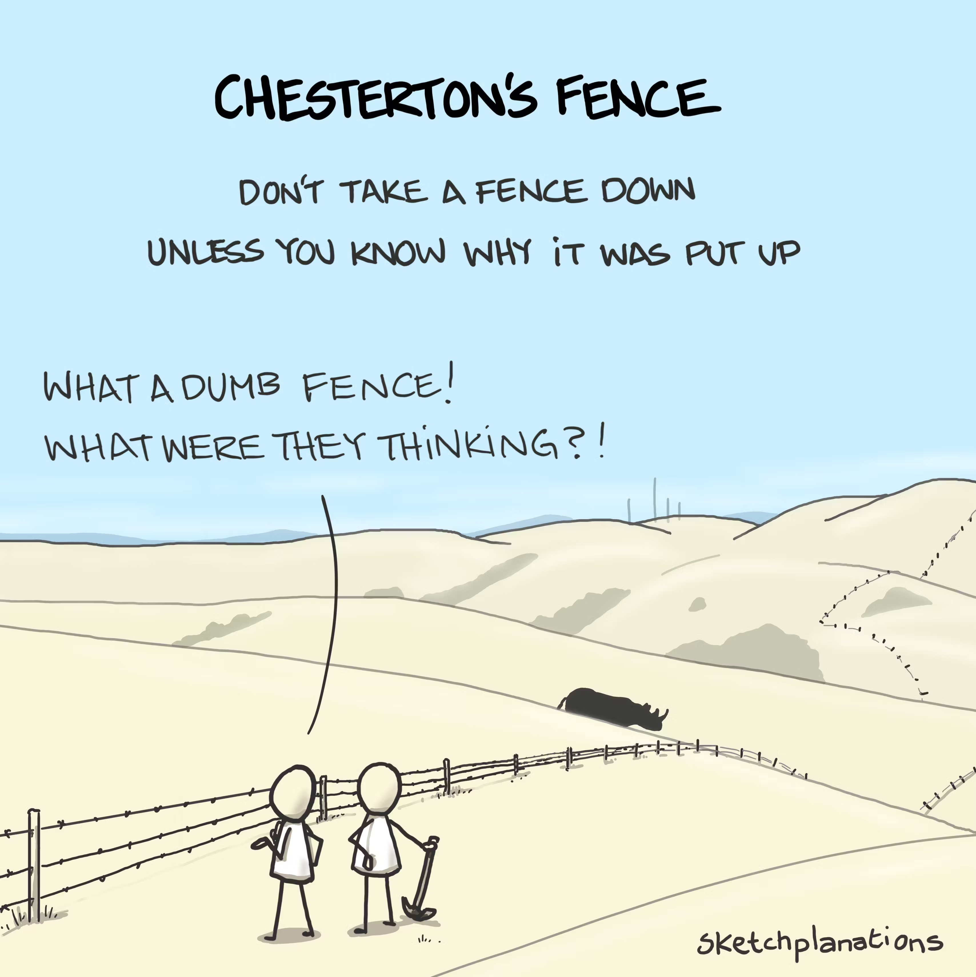 Chestertons Fence